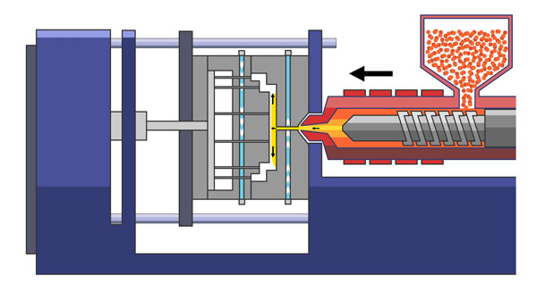 plastic injection molding