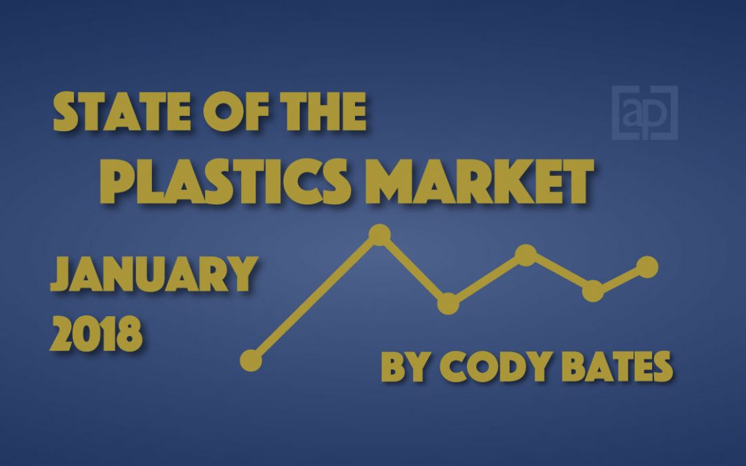 State of the Plastics Market January 2018